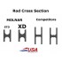 XD Rod Comparison
